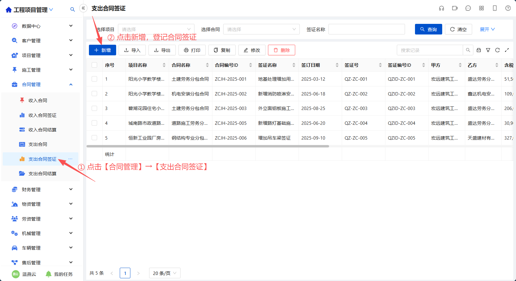 支出合同签证列表页