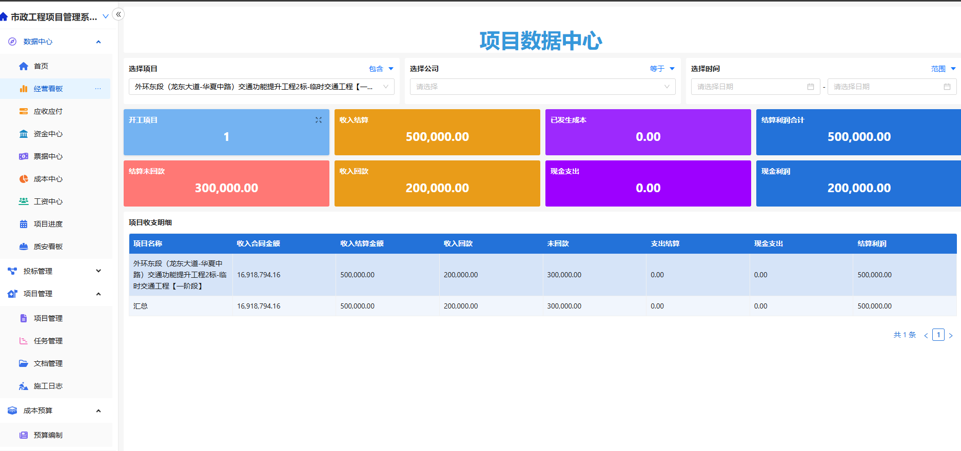 收款登记看板变化1