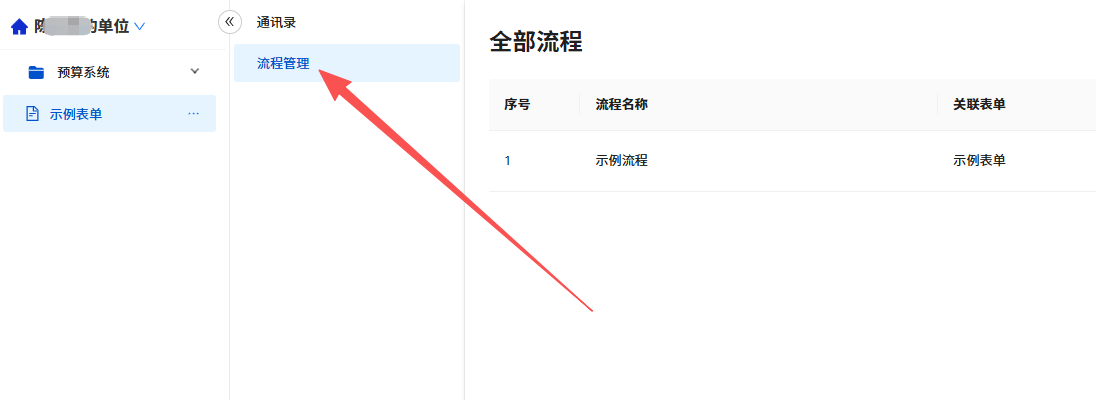 流程