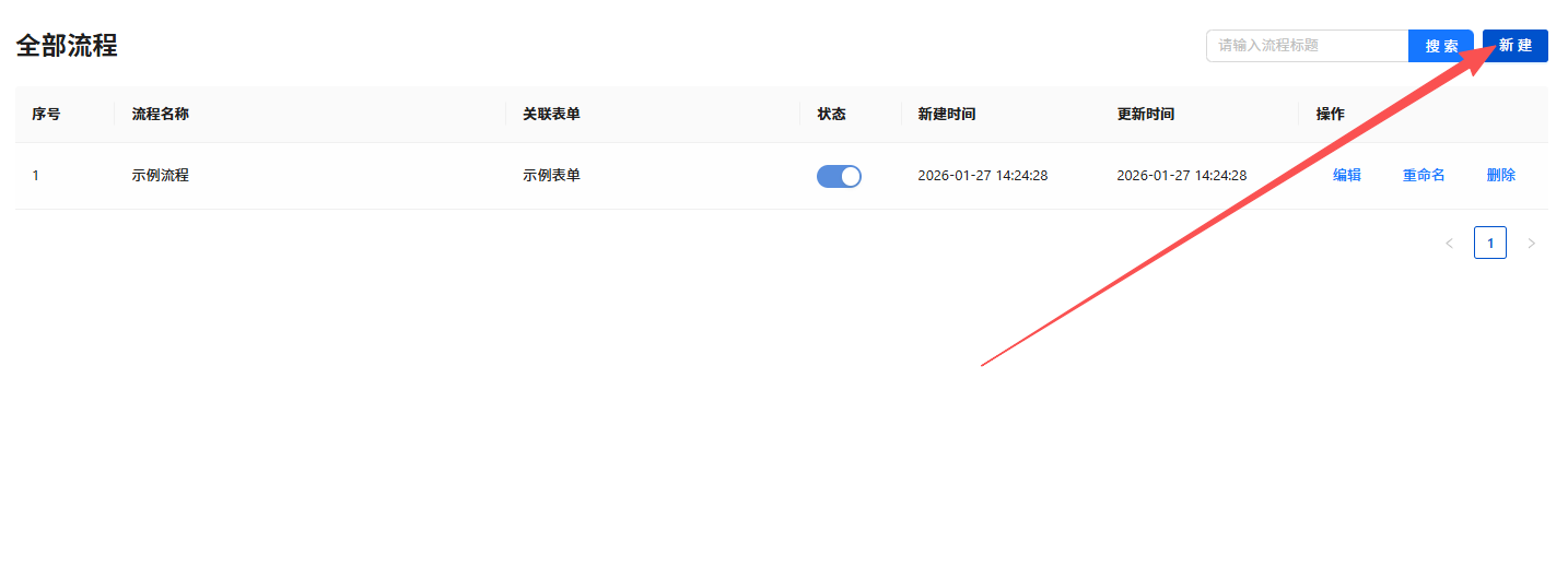 新建流程1