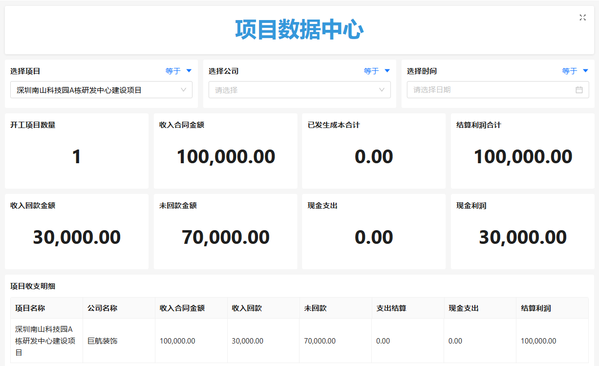 收款登记与看板变化