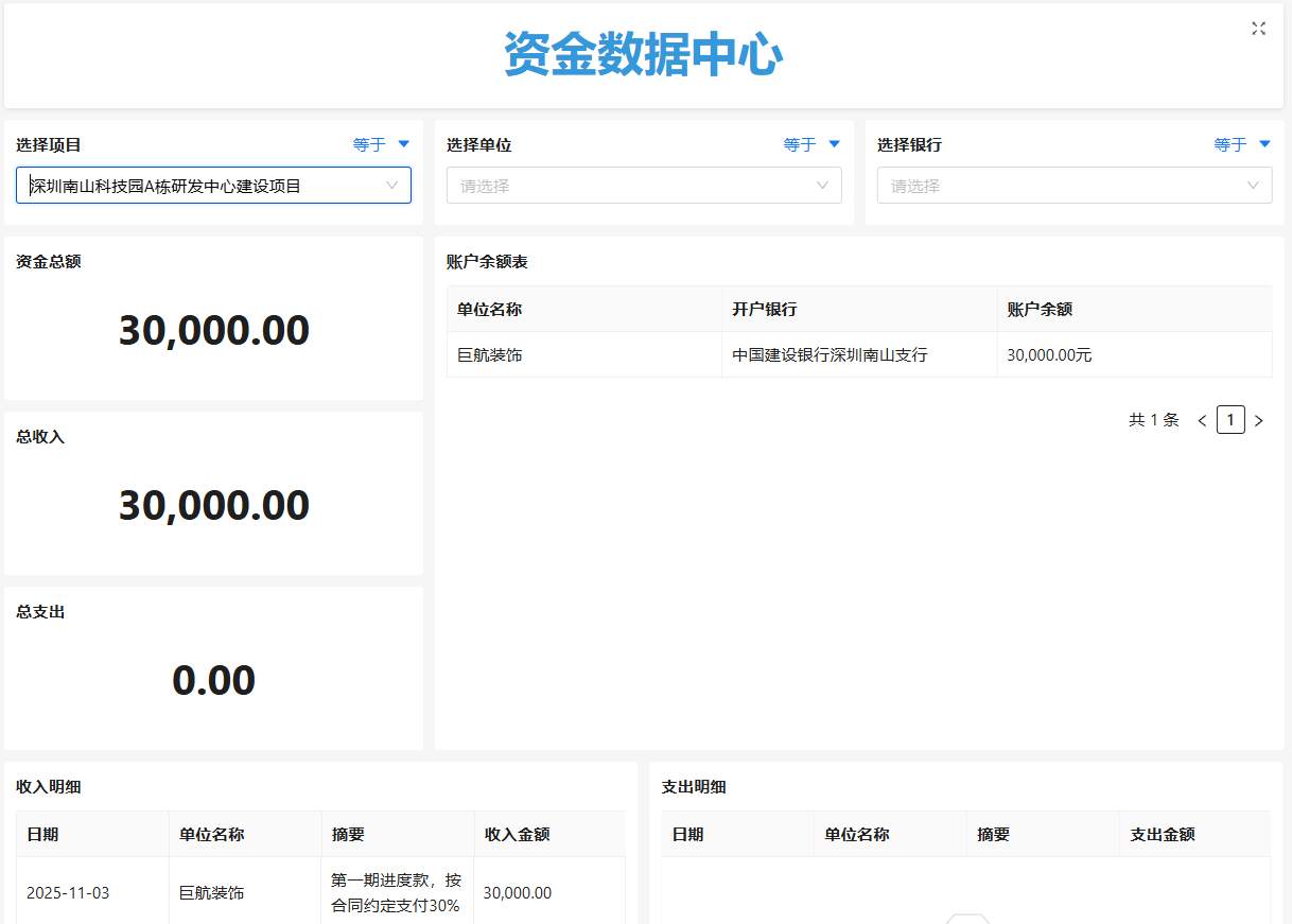 收款登记与看板变化