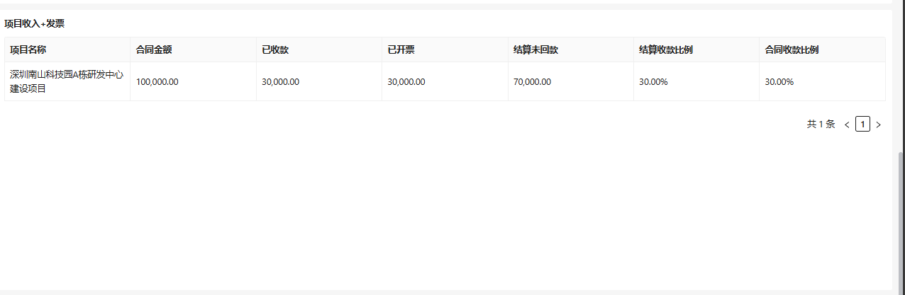 开票登记界面