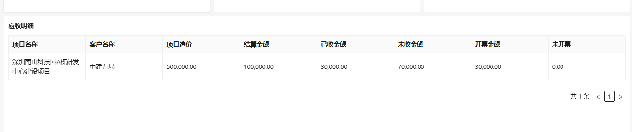 开票登记界面
