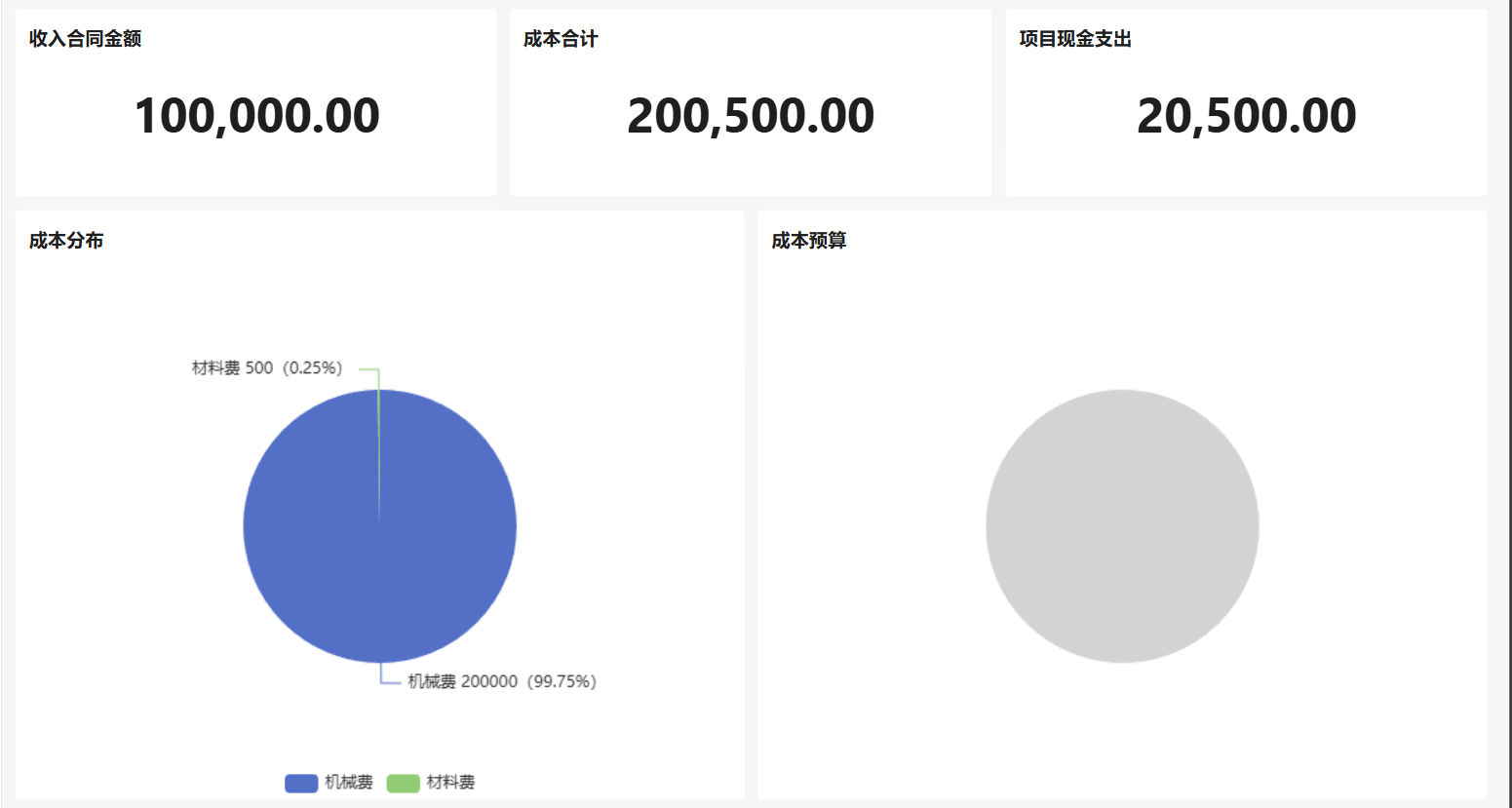 非合同付款