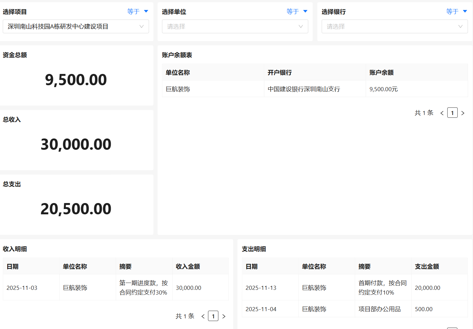 非合同付款