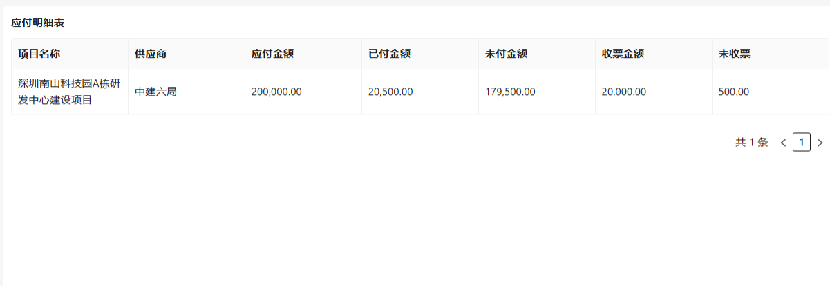 收票登记