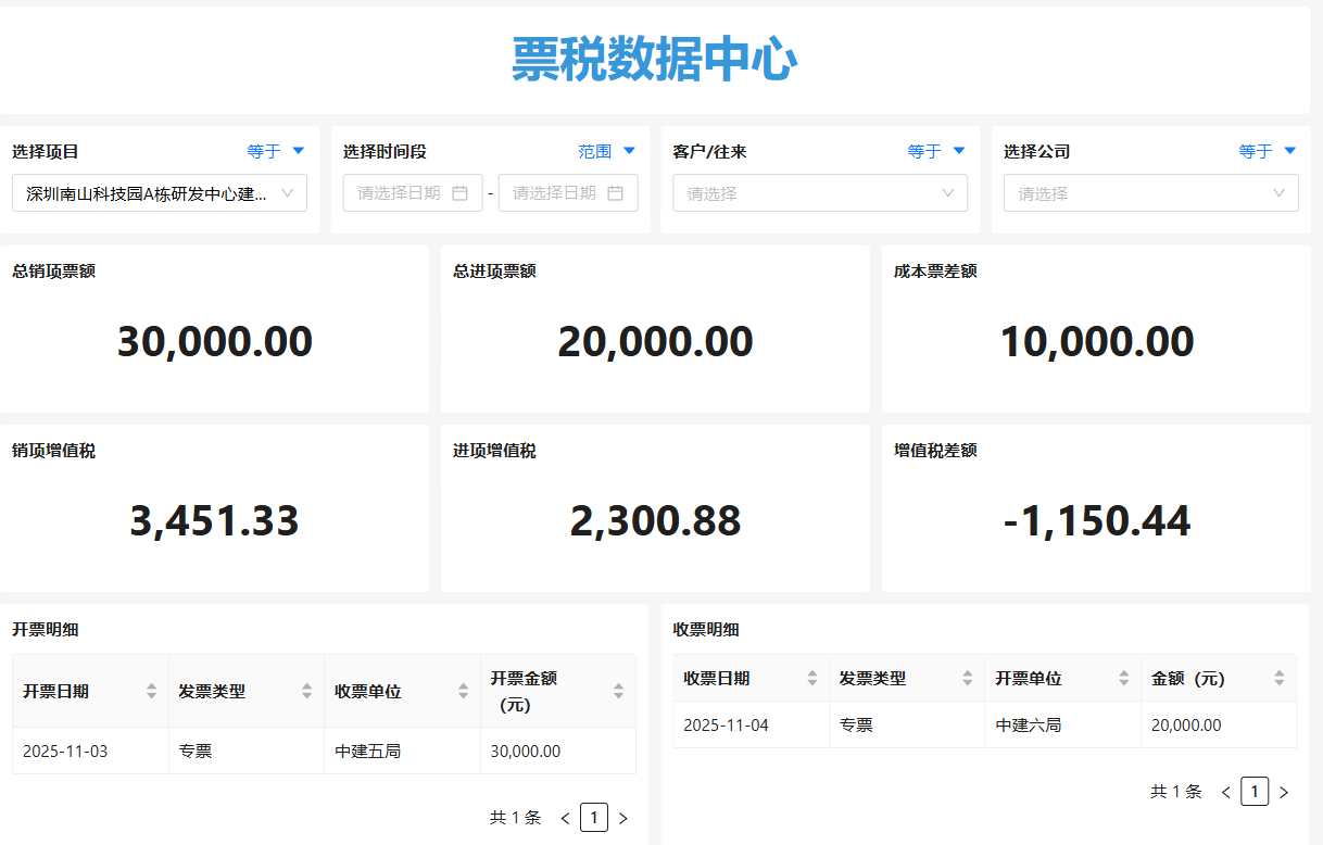 收票登记