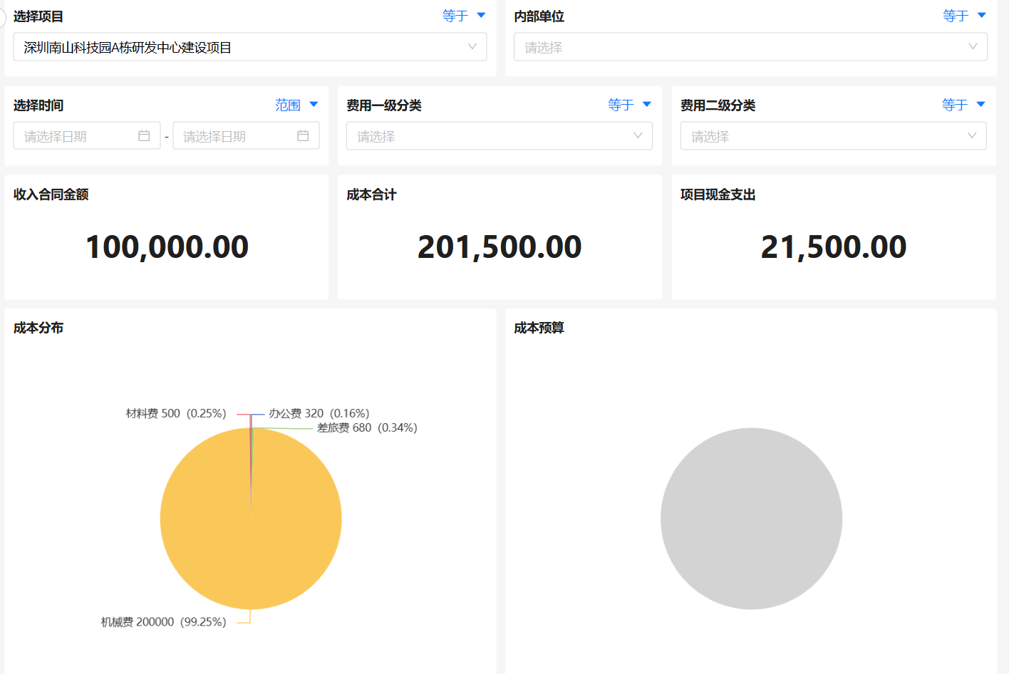 费用报销