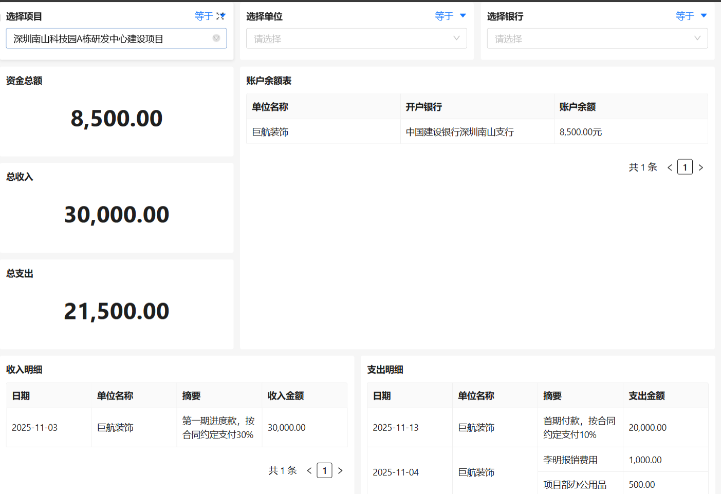 费用报销