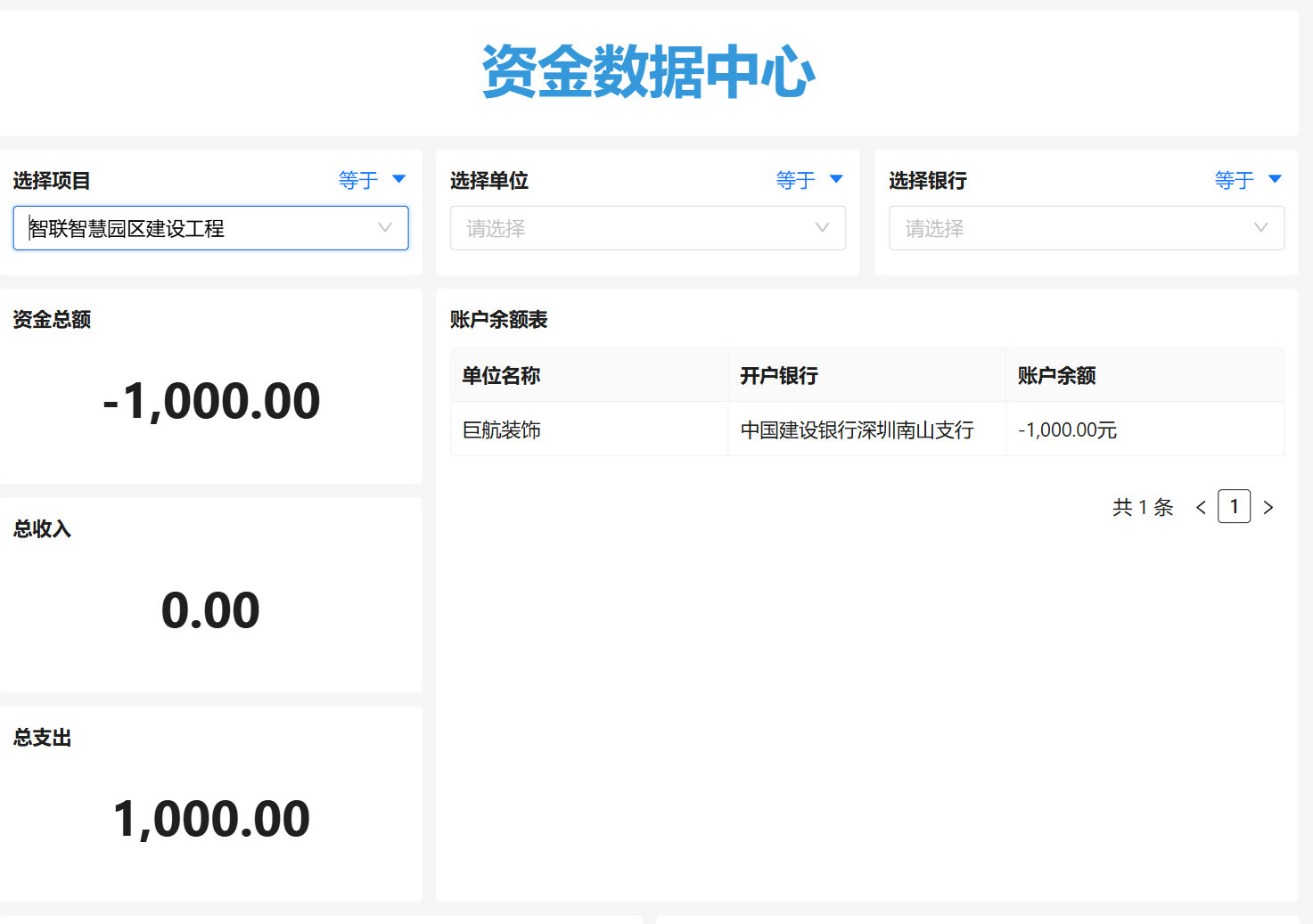 财务支付
