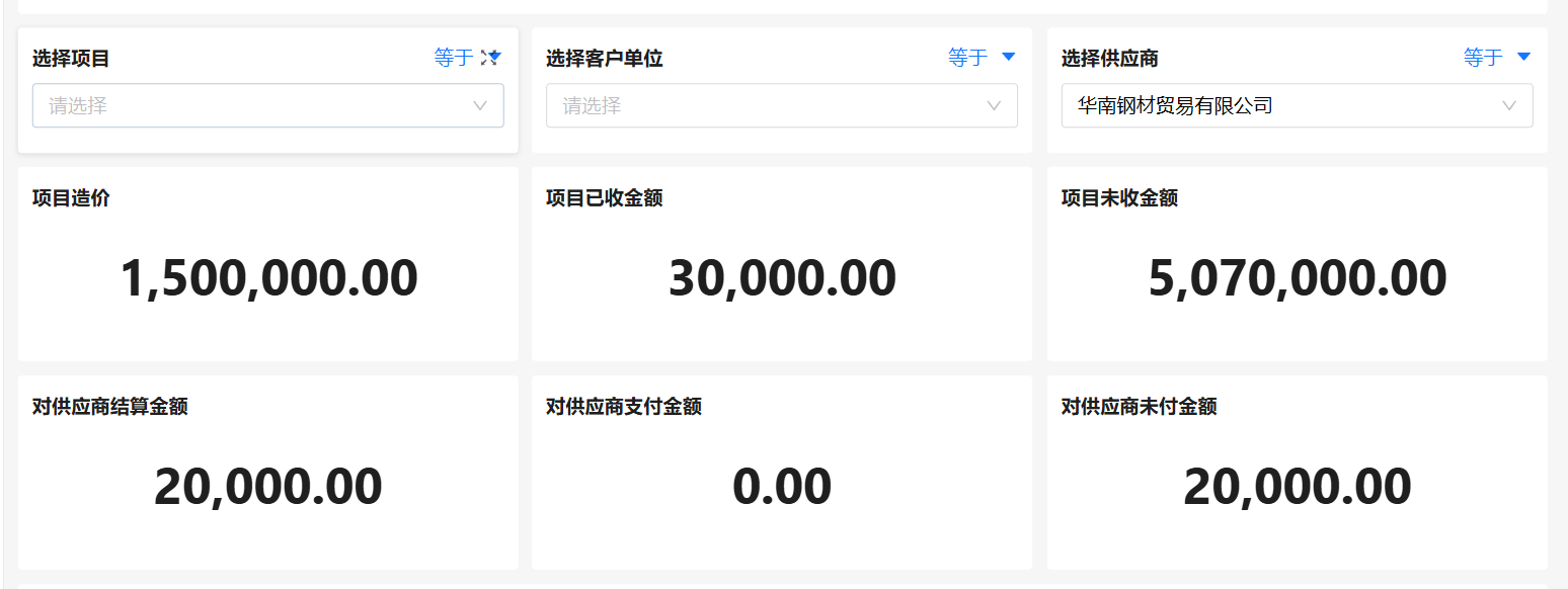 常见问题