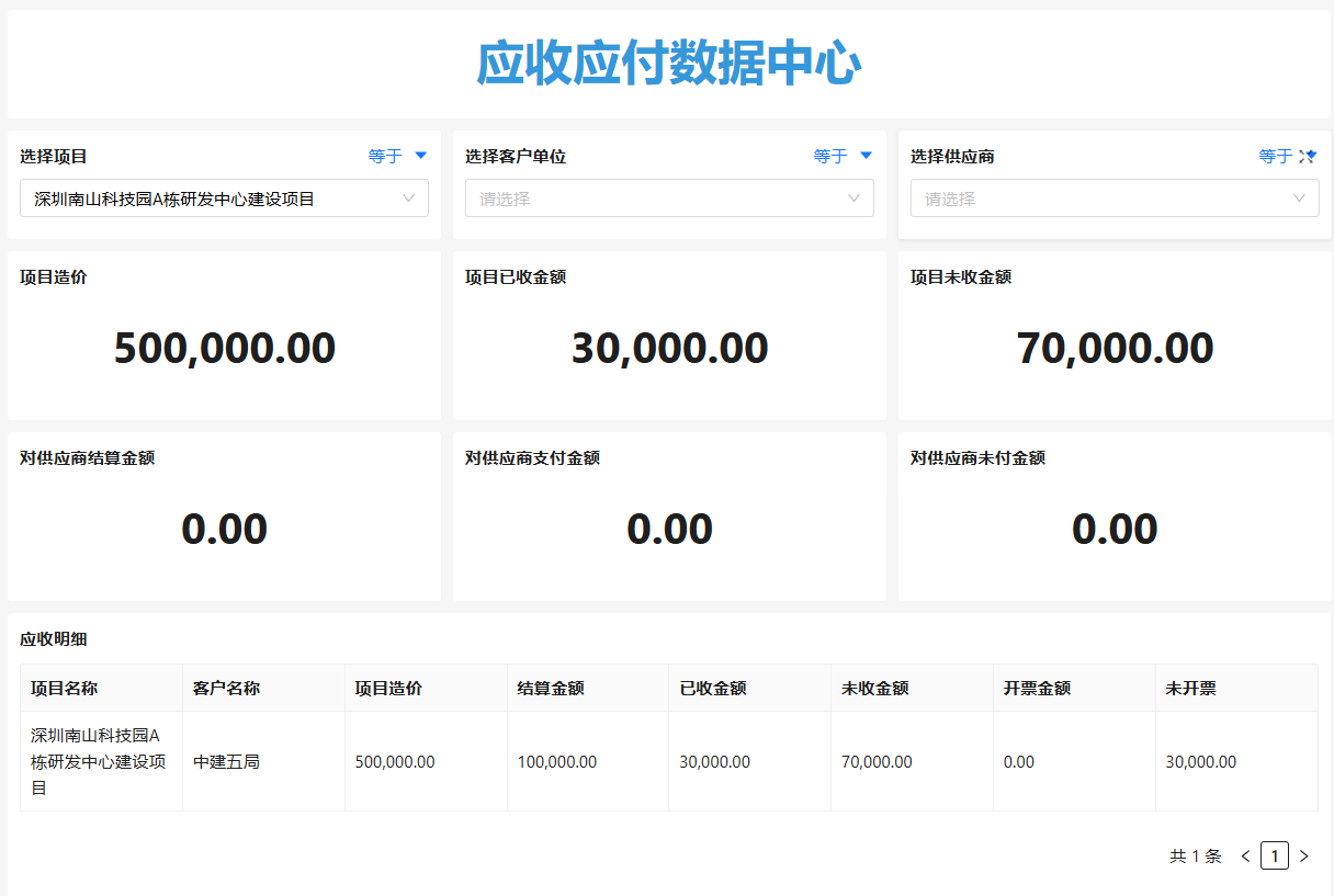 收款登记看板变化3